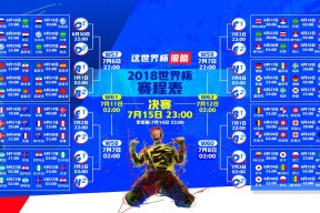 世界高尔夫挑战杯：队际赛引发策略博弈，高尔夫队际赛规则